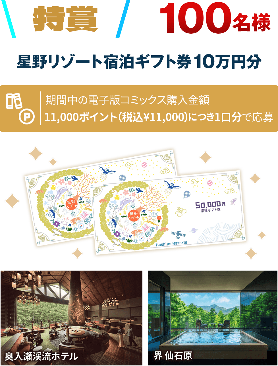 星野リゾート宿泊ギフト券10万円分