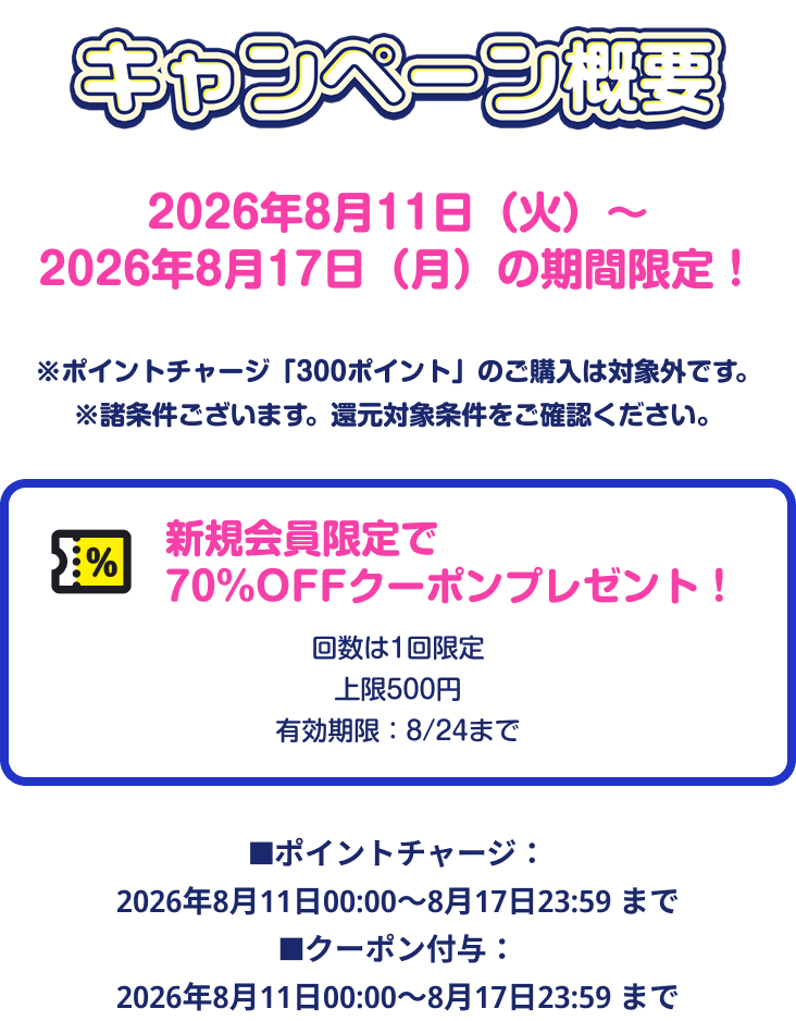 キャンペーン概要